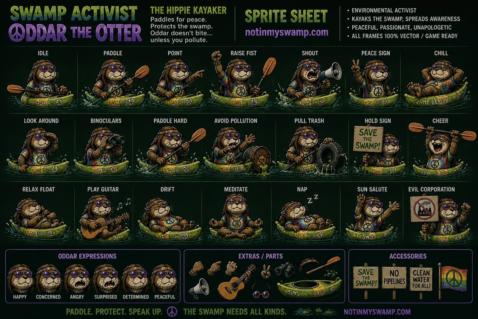 Oddar the Otter NIMS environmental activist sprite sheet