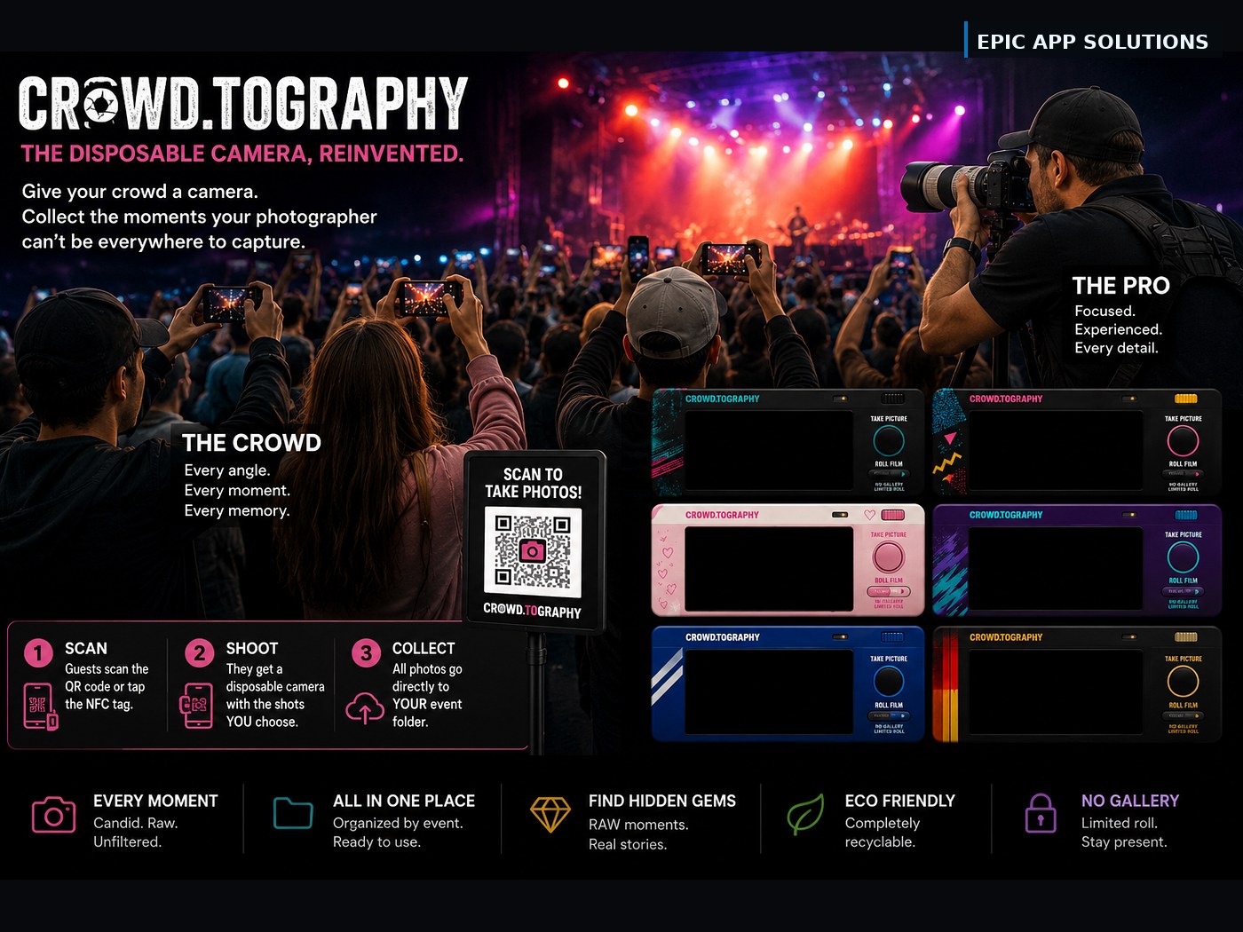 Crowdtography product sheet - the disposable camera reinvented, scan to take photos