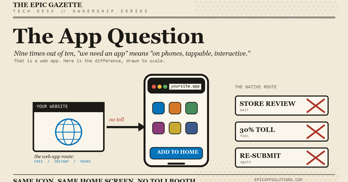 The Epic Gazette -- Digital Edition, News, Reports & Records, For a Curious World, Est'd MMVIII