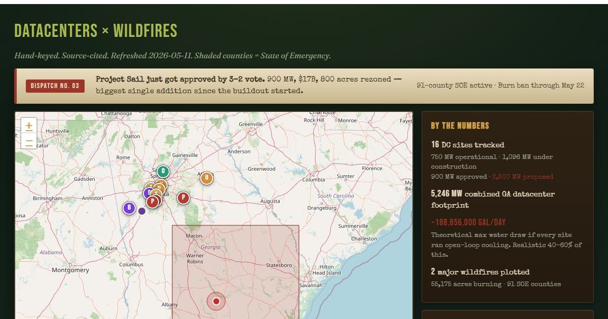 NIMS Georgia data-center and wildfire map prototype with source-coded markers